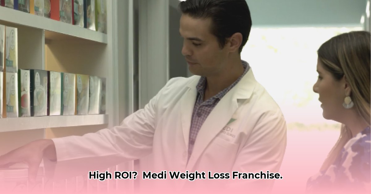 medi-weight-loss-franchise